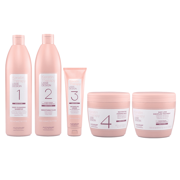 Alfaparf Lisse Design Pro Smoothing Kit 